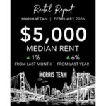 NYC First Lady’s Artwork for DSA Anti-Israel Campaign Sparks Backlash