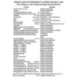 Four Israeli soldiers killed in Southern Lebanon