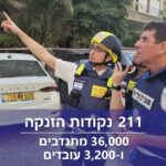 Storm Inside the GOP’s Youth Wing: Controversial Appointment Ignites Alarm Over Rising Antisemitism Among Young Republicans