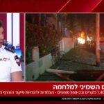 Knowledge Under Siege: Investigation Uncovers Systemic Bias and Extremist Narratives in Arabic-Language Wikipedia